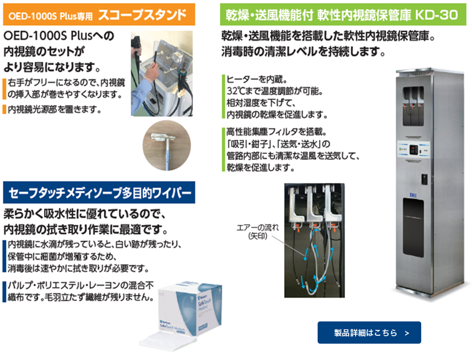 内視鏡リユースのスタンダードとは？｜株式会社IHI物流産業システム